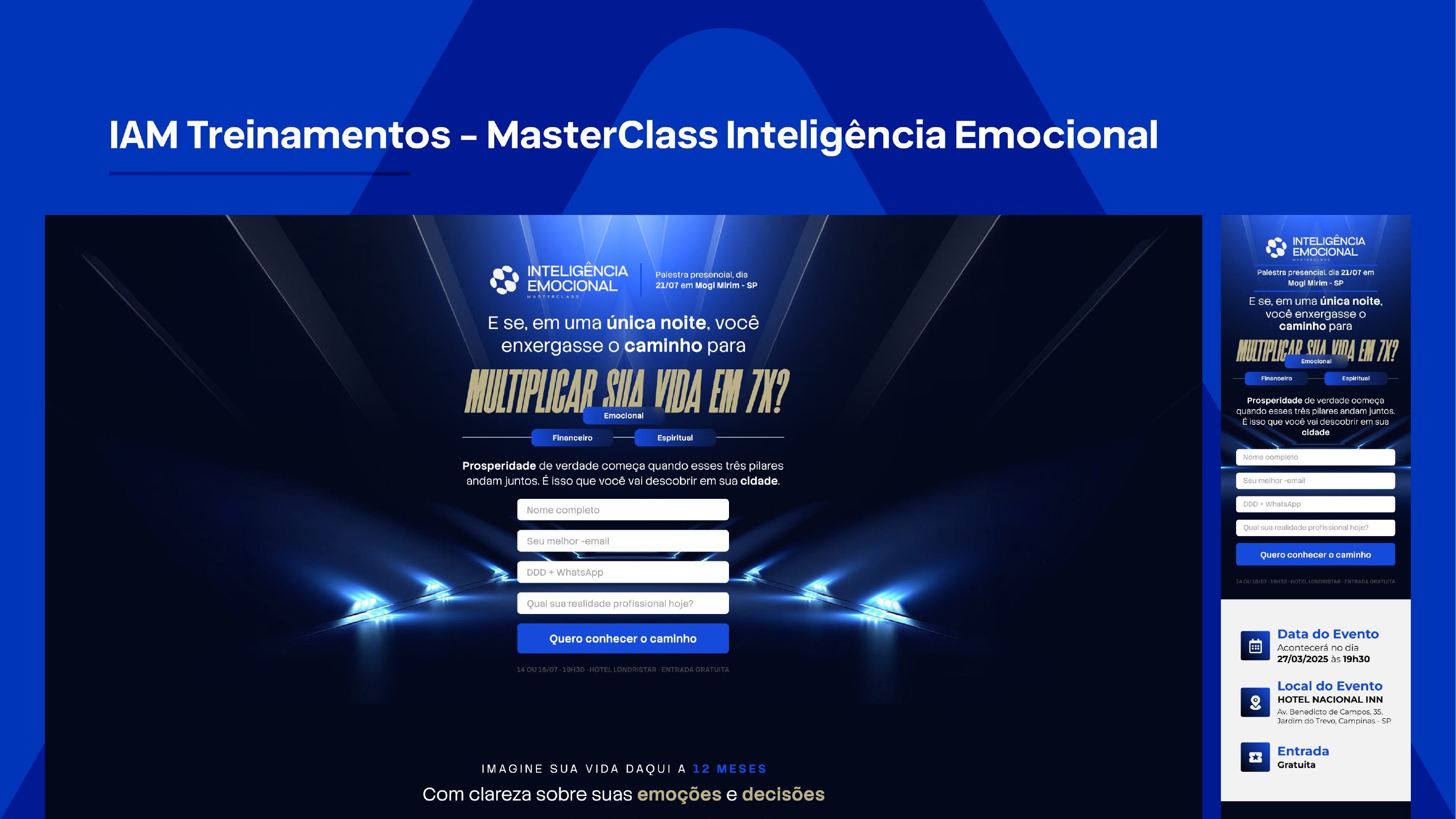 Projeto IAM MasterClass